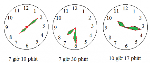 Giải Toán 3 VNEN Bài 96: Em ôn lại những gì đã học | Hay nhất Giải bài tập Toán 3 VNEN