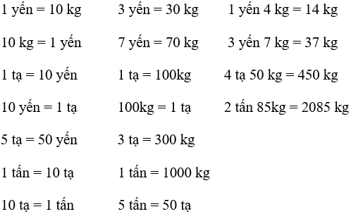 Toán lớp 4 Bài 10 Kết nối tri thức, Chân trời sáng tạo, Cánh diều