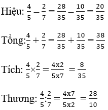 Giải Toán 4 VNEN Bài 104: Ôn tập các phép tính với phân số (tiếp theo) | Hay nhất Giải bài tập Toán 4 VNEN