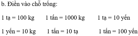 Giải Toán 4 VNEN Bài 111: Em ôn lại những gì đã học | Hay nhất Giải bài tập Toán 4 VNEN