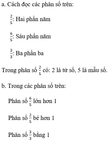 Giải Toán 4 VNEN Bài 112: Em đã học được những gì? | Hay nhất Giải bài tập Toán 4 VNEN