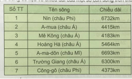 Toán lớp 4 Bài 17 Kết nối tri thức, Chân trời sáng tạo, Cánh diều