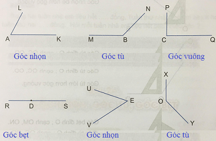 Toán lớp 4 Bài 24 Kết nối tri thức, Chân trời sáng tạo, Cánh diều