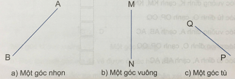 Toán lớp 4 Bài 24 Kết nối tri thức, Chân trời sáng tạo, Cánh diều