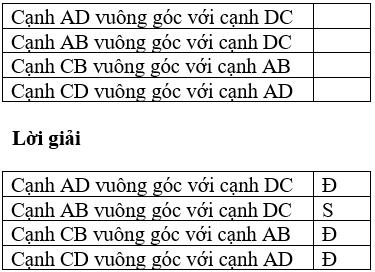 Toán lớp 4 Bài 25 Kết nối tri thức, Chân trời sáng tạo, Cánh diều