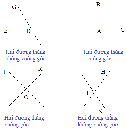 Toán lớp 4 Bài 25 Kết nối tri thức, Chân trời sáng tạo, Cánh diều