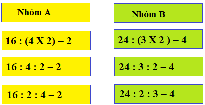 Toán lớp 4 Bài 45 Kết nối tri thức, Chân trời sáng tạo, Cánh diều