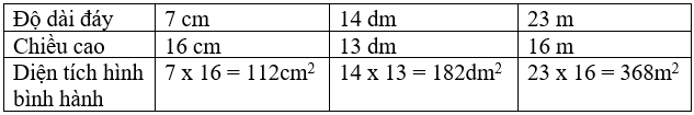 Toán lớp 4 Bài 61 Kết nối tri thức, Chân trời sáng tạo, Cánh diều