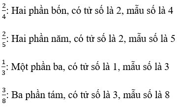 Toán lớp 4 Bài 63 Kết nối tri thức, Chân trời sáng tạo, Cánh diều