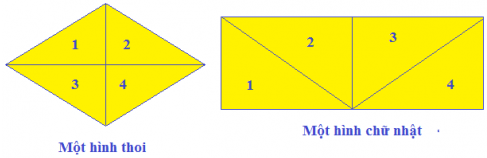 Toán lớp 4 Bài 87 (sách mới Cánh diều)