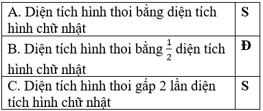 Toán lớp 4 Bài 87 (sách mới Cánh diều)