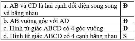 Toán lớp 4 Bài 88 (sách mới Cánh diều)