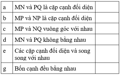 Toán lớp 4 Bài 88 (sách mới Cánh diều)