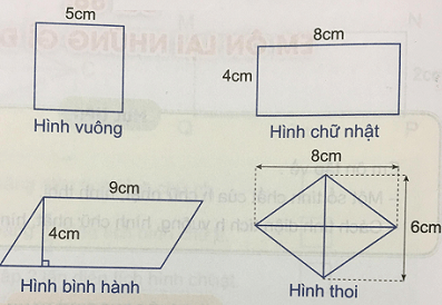 Toán lớp 4 Bài 88 (sách mới Cánh diều)