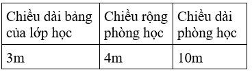 Giải Toán 4 VNEN Bài 98: Thực hành | Hay nhất Giải bài tập Toán 4 VNEN