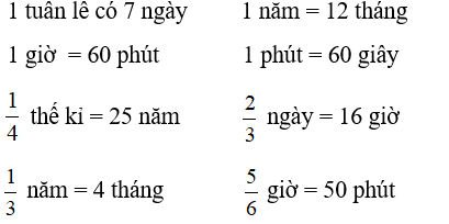 Giải Toán 5 VNEN Bài 103: Ôn tập về đo thời gian