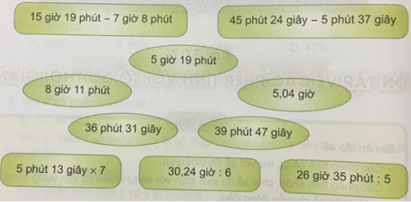 Giải Toán 5 VNEN Bài 107: Ôn tập về các phép tính với số đo thời gian