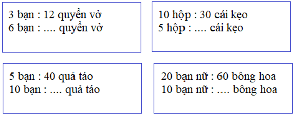 Giải Toán 5 VNEN Bài 11: Ôn tập và bổ sung về giải bài toán tỉ lệ nghịch