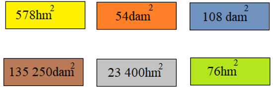 Giải Toán 5 VNEN Bài 14: Đề-ca-mét vuông. Héc-tô-mét vuông