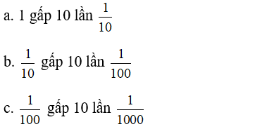 Giải Toán 5 VNEN Bài 18: Em ôn lại những gì đã học