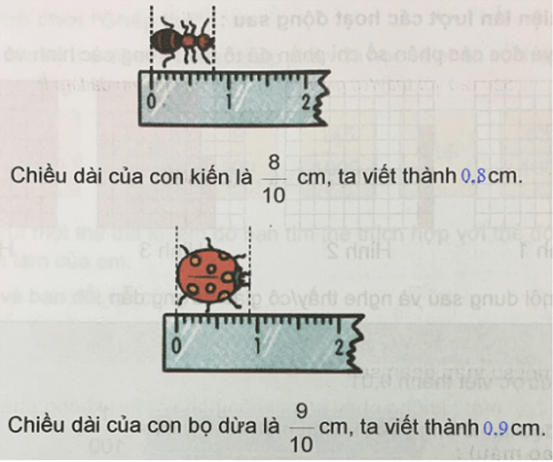 Giải Toán 5 VNEN Bài 19: Khái niệm số thập phân