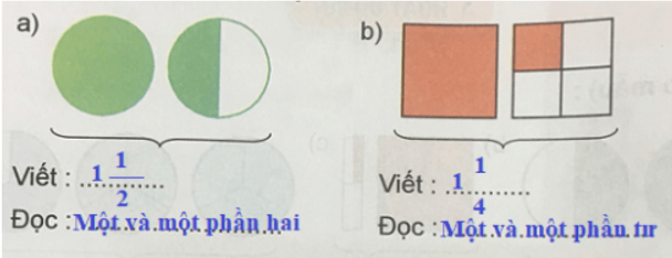 Giải Toán 5 VNEN Bài 5: Hỗn số 