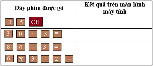 Giải Toán 5 VNEN Bài 54: Sử dụng máy tính bỏ túi