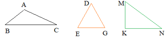 Giải Toán 5 VNEN Bài 55: Hình tam giác