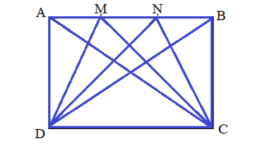 Giải Toán 5 VNEN Bài 56: Diện tích hình tam giác
