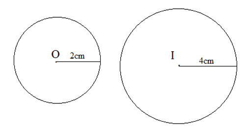 Giải Toán 5 VNEN Bài 61: Hình tròn, đường tròn