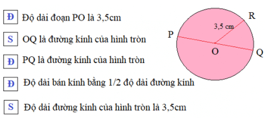 Giải Toán 5 VNEN Bài 61: Hình tròn, đường tròn