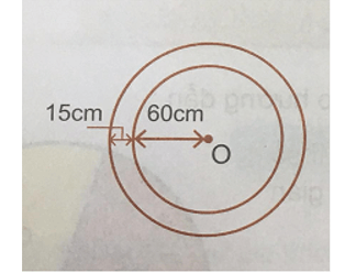 Giải Toán 5 VNEN Bài 64: Em ôn lại những gì đã học