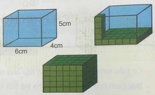 Giải Toán 5 VNEN Bài 76: Thể tích hình hộp chữ nhật