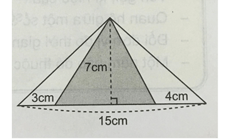 Giải Toán 5 VNEN Bài 82: Em đã học được những gì?