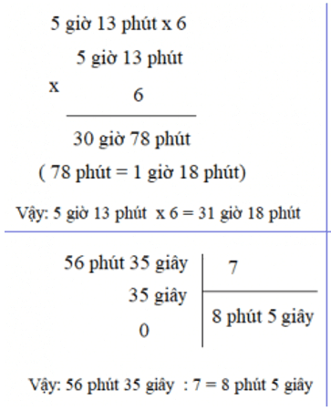 Giải Toán 5 VNEN Bài 89: Em ôn lại những gì đã học