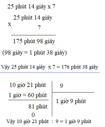 Giải Toán 5 VNEN Bài 89: Em ôn lại những gì đã học