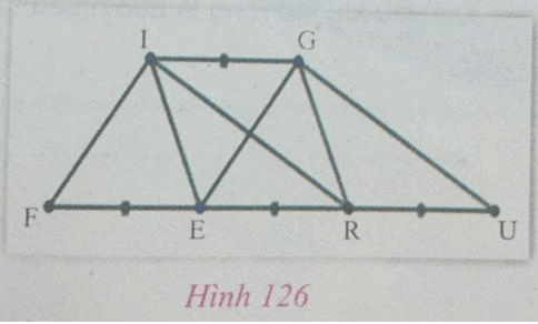 Giải Toán 8 VNEN Bài 3: Diện tích hình thang - Diện tích hình bình hành | Giải bài tập Toán 8 VNEN hay nhất