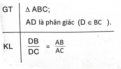 Giải Toán 8 VNEN Bài 3: Tính chất đường phân giác trong tam giác | Giải bài tập Toán 8 VNEN hay nhất