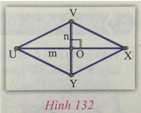 Giải Toán 8 VNEN Bài 4: Diện tích hình thoi | Giải bài tập Toán 8 VNEN hay nhất