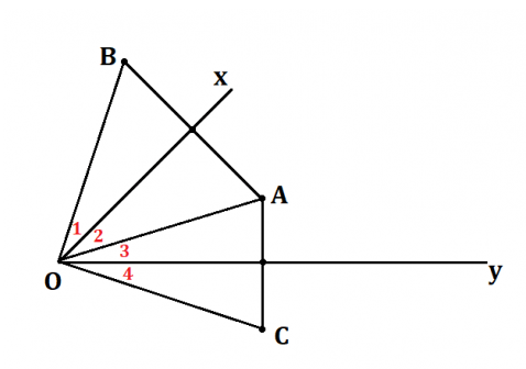 Giải Toán 8 VNEN Bài 4: Hình có trục đối xứng | Giải bài tập Toán 8 VNEN hay nhất