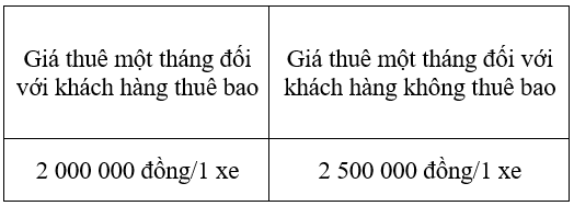 Giải Toán 8 VNEN Bài 5: Giải bài toán bằng cách lập phương trình | Giải bài tập Toán 8 VNEN hay nhất