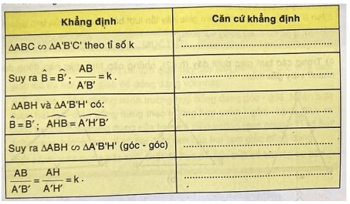 Giải Toán 8 VNEN Bài 7: Trường hợp đồng dạng thứ ba | Giải bài tập Toán 8 VNEN hay nhất