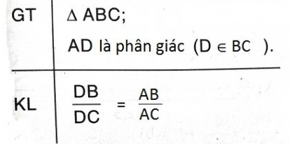 Giải Toán 8 VNEN Bài 9: Ôn tập chương III | Giải bài tập Toán 8 VNEN hay nhất