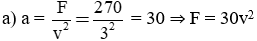 Giải Toán 9 VNEN Bài 1: Hàm số y = ax2 (a ≠ 0) | Hay nhất Giải bài tập Toán 9