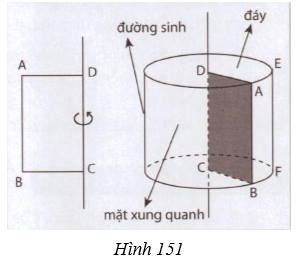 Giải Toán 9 VNEN Bài 1: Hình trụ - Diện tích xung quanh và thể tích hình trụ | Hay nhất Giải bài tập Toán 9
