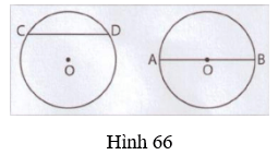 Giải Toán 9 VNEN Bài 1: Sự xác định đường tròn. Tính chất đối xứng của đường tròn | Hay nhất Giải bài tập Toán 9