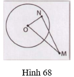 Giải Toán 9 VNEN Bài 1: Sự xác định đường tròn. Tính chất đối xứng của đường tròn | Hay nhất Giải bài tập Toán 9