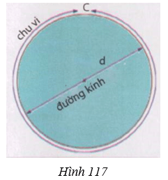 Giải Toán 9 VNEN Bài 11: Độ dài đường tròn - cung tròn | Hay nhất Giải bài tập Toán 9