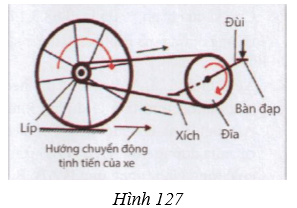 Giải Toán 9 VNEN Bài 11: Độ dài đường tròn - cung tròn | Hay nhất Giải bài tập Toán 9