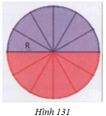 Giải Toán 9 VNEN Bài 12: Diện tích hình tròn - Hình quạt tròn | Hay nhất Giải bài tập Toán 9
